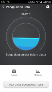 aplikasi Batas Data