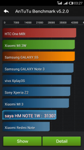 pengukuran Antutu-11-07-03-27-50 pengukuran Antutu-11-07-03-27-50