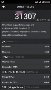 pengukuran Antutu pengukuran Antutu