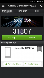pengukuran Antutu pengukuran Antutu