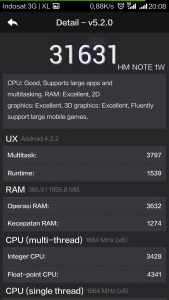 pengukuran Antutu pengukuran Antutu