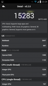 info skor Mito A60 Fantasy U