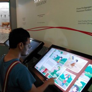 display interaktif Galeri Sejarah IDX