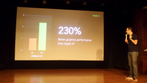 230% grafis Xiaomi Mi Pad 230% grafis Xiaomi Mi Pad