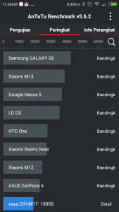 peringkat Antutu Benchmark