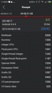 hasil Antutu Benchmark