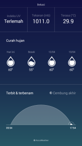 aplikasi cuaca