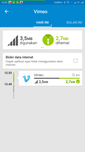 penghematan Vimeo penghematan Vimeo