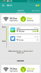 menu penghematan Wi-Fi menu penghematan Wi-Fi