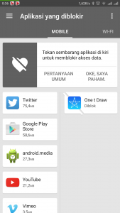 aplikasi yang diblokir aplikasi yang diblokir