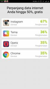 aplikasi yang berhasil dihemat terbanyak aplikasi yang berhasil dihemat terbanyak