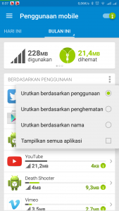 mengurutkan tampilan aplikasi mengurutkan tampilan aplikasi