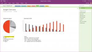 Memasukkan grafik dan tabel di OneNote 2016