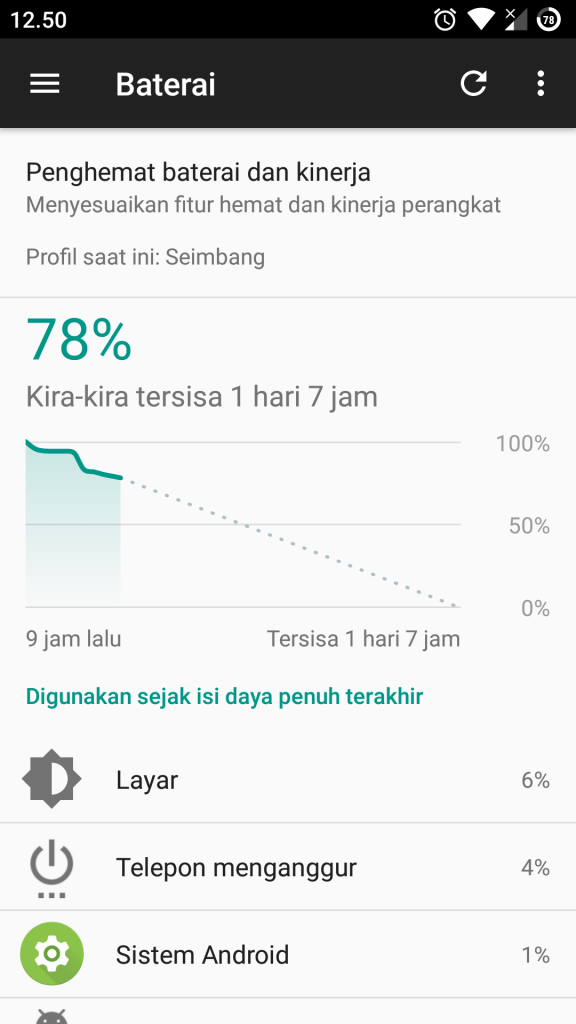 pemantauan penggunan baterai