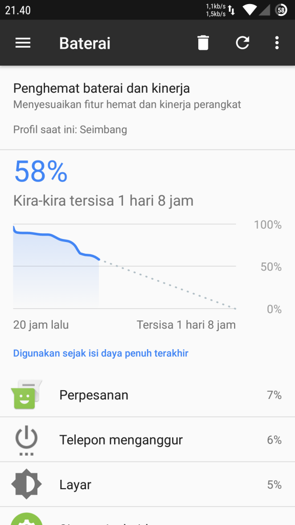 performa baterai di Resurrection Remix OS