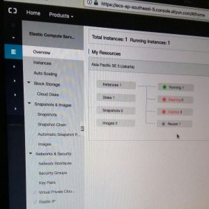 dasbor ECS Alibaba Cloud