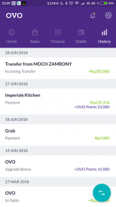 daftar transaksi di OVO daftar transaksi di OVO
