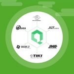 Cek Ongkos Kirim dan Lacak Kiriman dengan Qirim