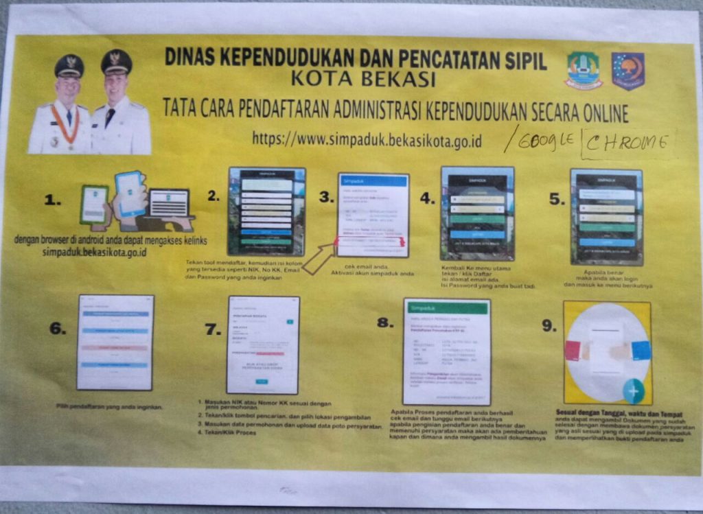 Alur Antrean Online Simpaduk Kota Bekasi