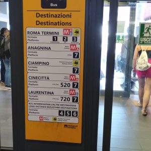 papan petunjuk transportasi dari Bandara G. B. Pastine