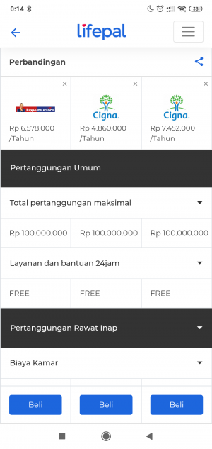 membandingkan asuransi di Lifepal