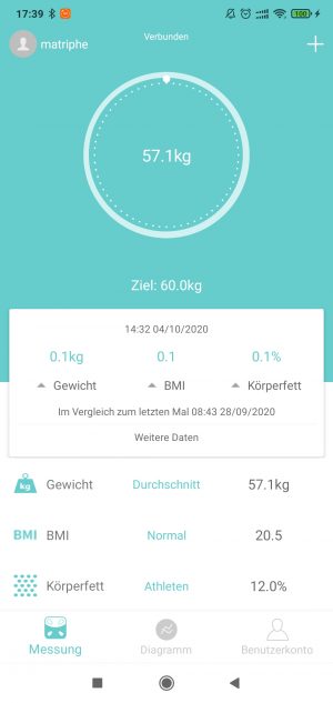 aplikasi Fitdays aplikasi Fitdays
