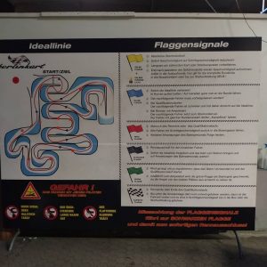 papan informasi sirkuit dan simbol bendera