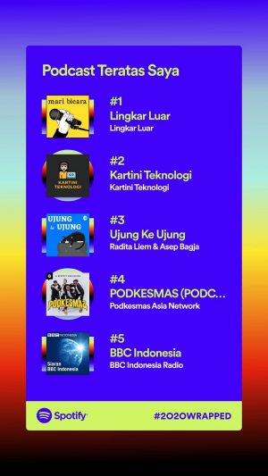 daftar podcast teratas 2020 menurut Spotify