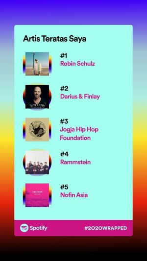 daftar artis teratas 2020 menurut Spotify