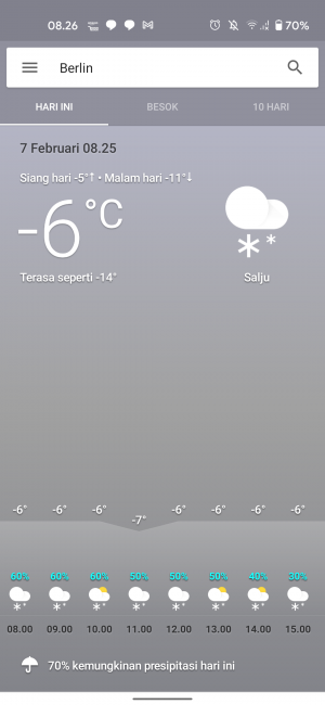 perkiraan cuaca bersalju