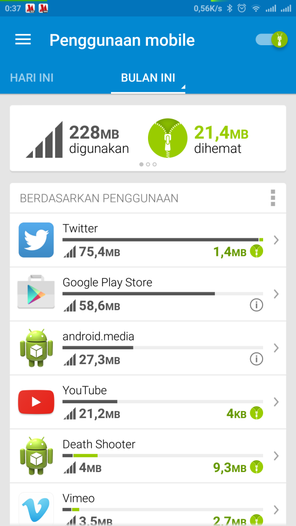 tampilan Opera Max